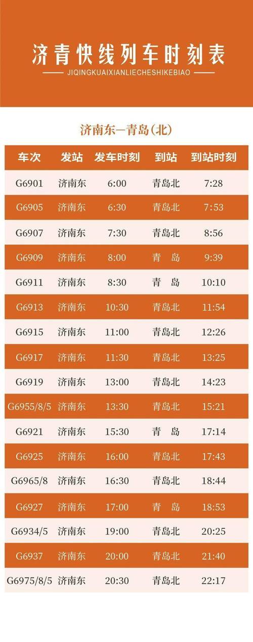 济南至上海高铁时刻表