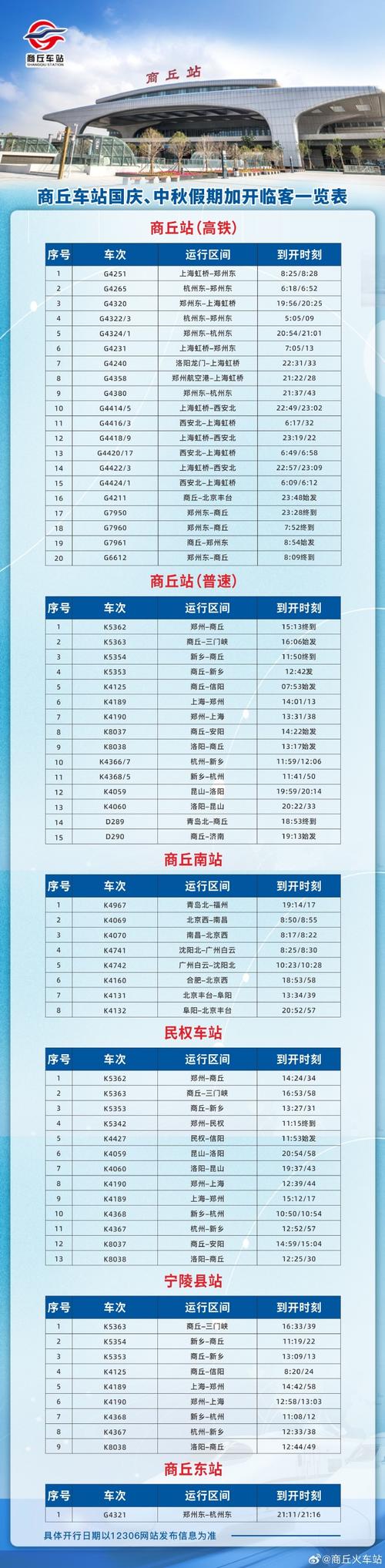 上海到婺源高铁时刻表