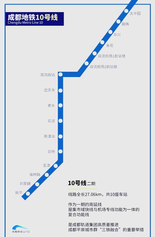 成都五号线地铁线路图