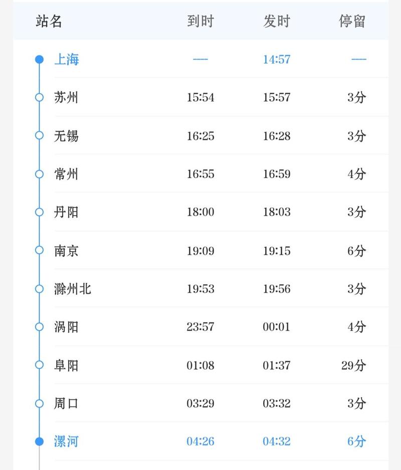 漯河到北京高铁时刻表