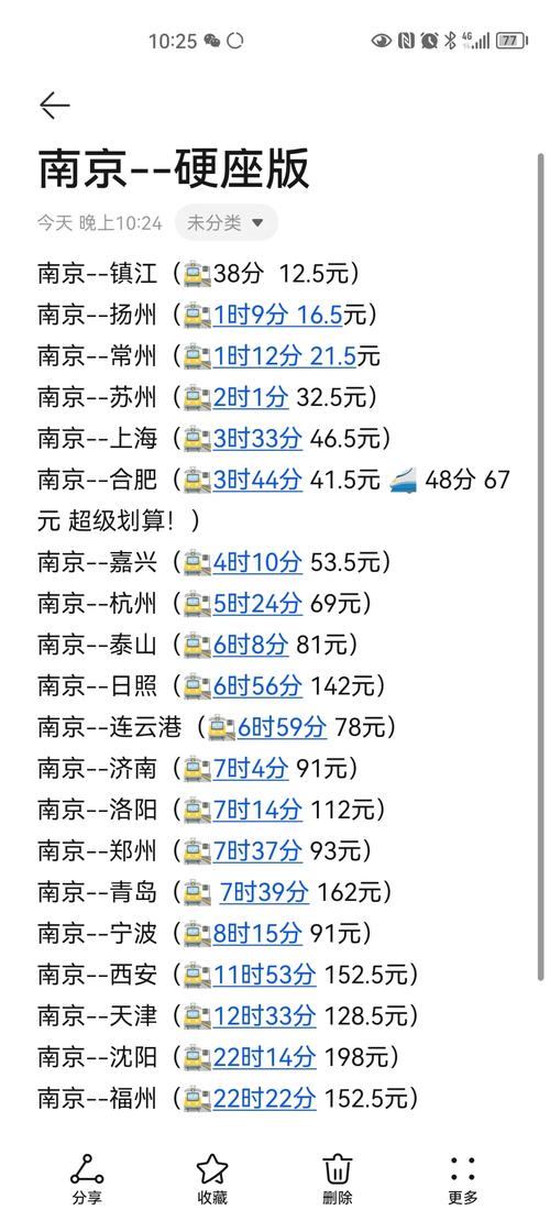 上海到南京动车多少钱