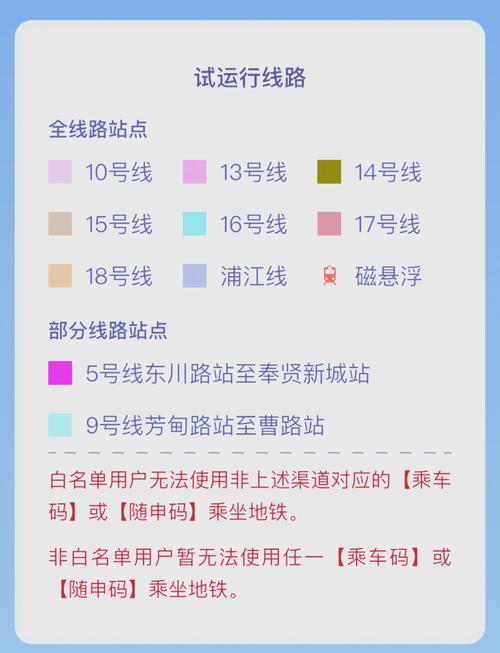 上海地铁办卡有优惠吗