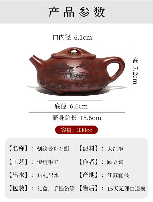 顾育君紫砂壶什么价位