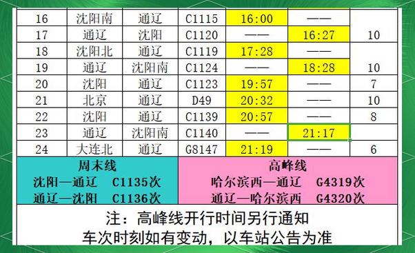 成都至通辽火车时刻表