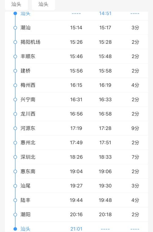 茂名到成都火车时刻表