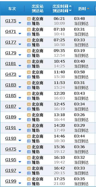 北京到镇江高铁时刻表