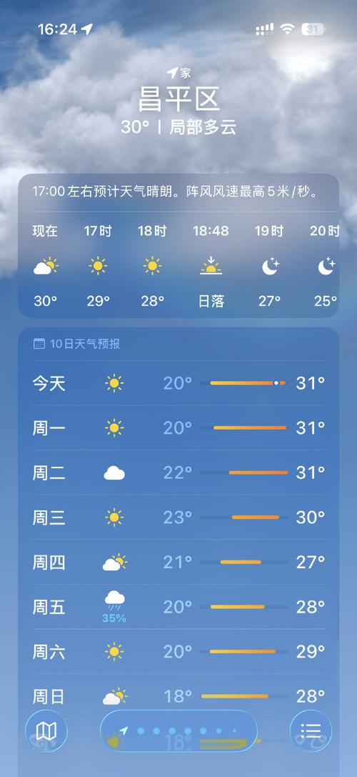 12月份北京天气预报