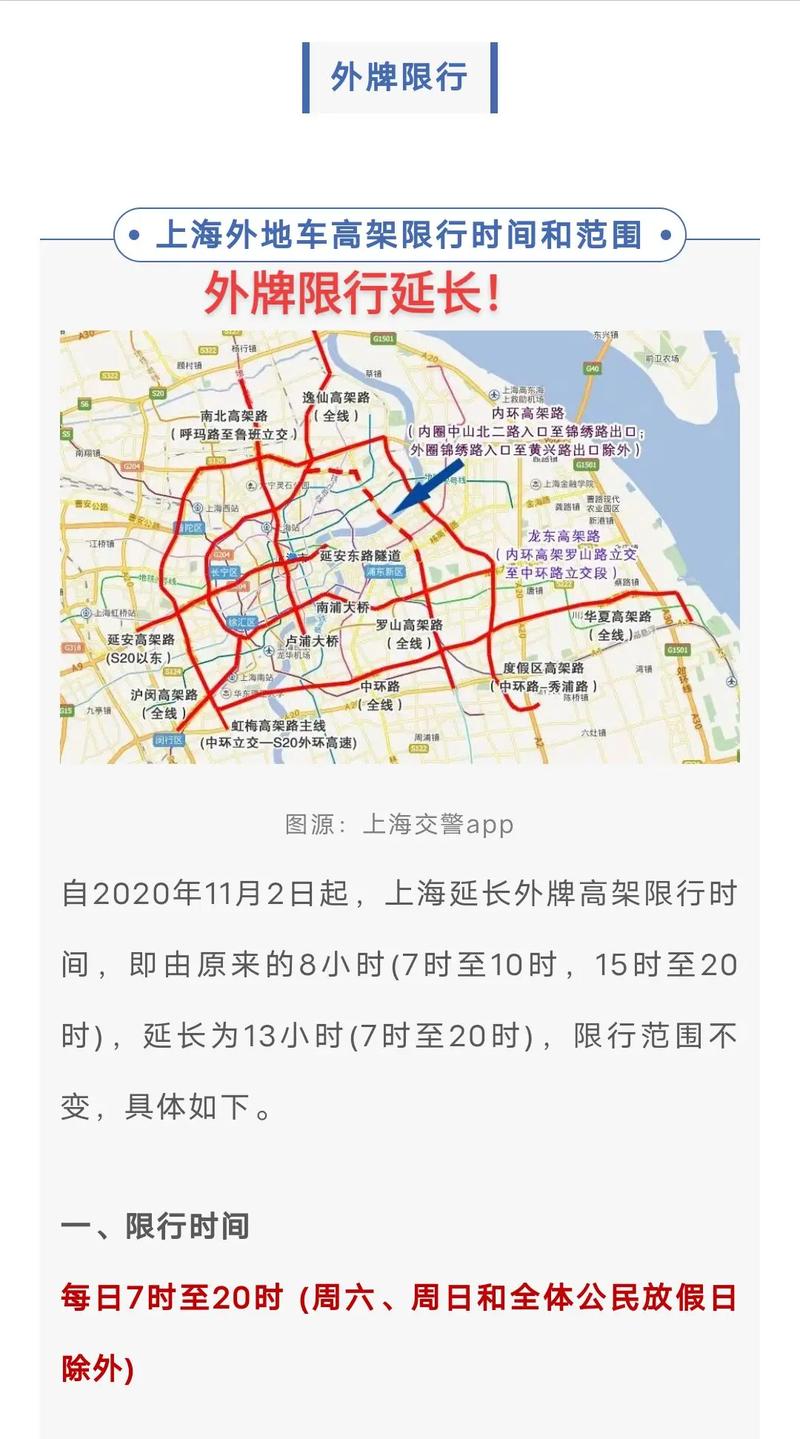 端午节上海高架限行吗