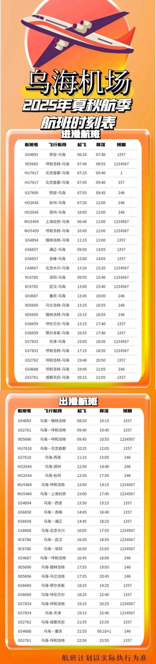 乌海到成都火车时刻表