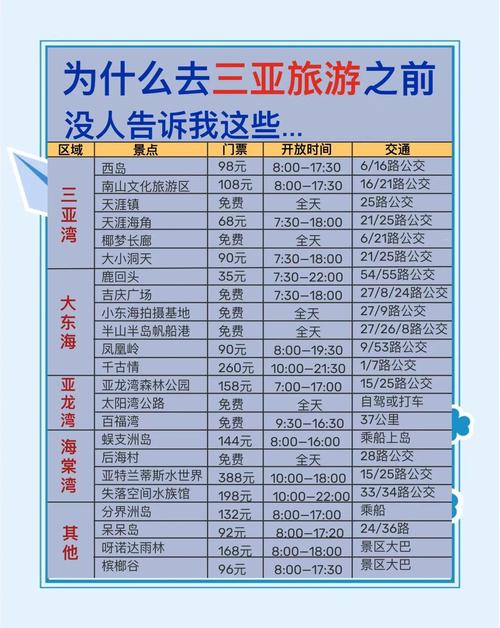 成都三亚机票价格查询