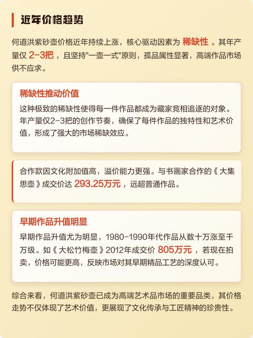 何道洪紫砂壶拍品价格