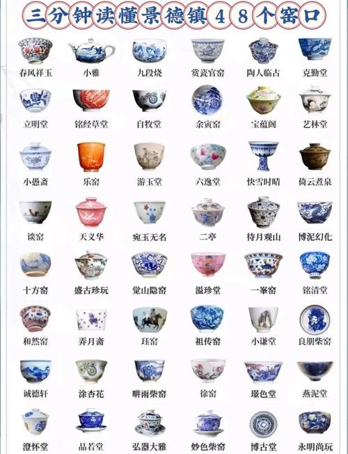 景德镇的瓷器四大特点