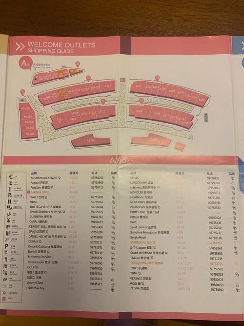 上海奥特莱斯有几个店