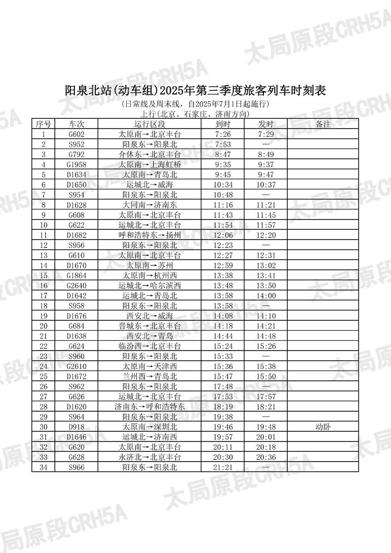成都到新沂火车时刻表