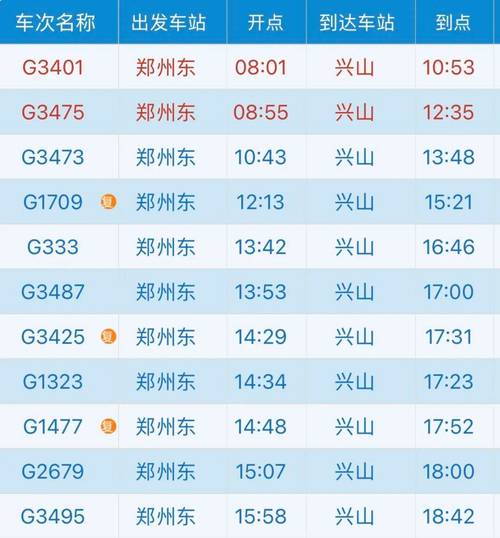 沧州到成都火车时刻表